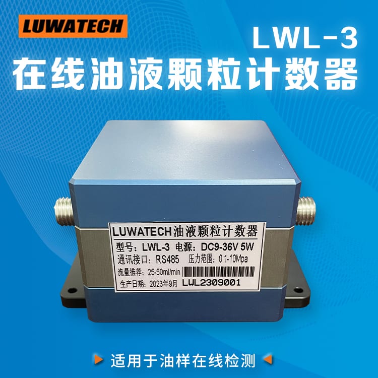LWL-3 Online-Partikelzahler